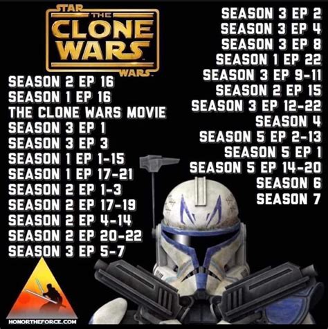 how to watch star wars the clone wars for free|clone wars arcs in order.